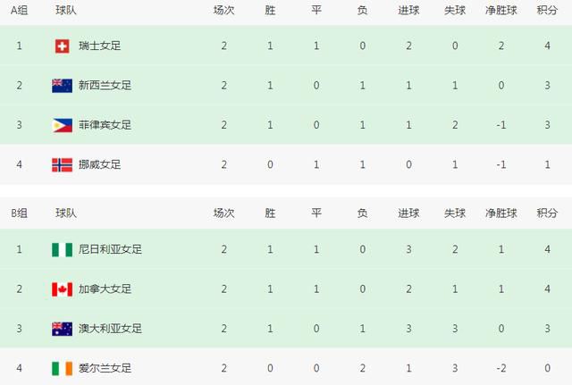 1080HD高清在线观看