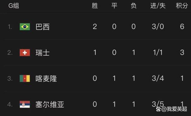 蓝光完整版在线看