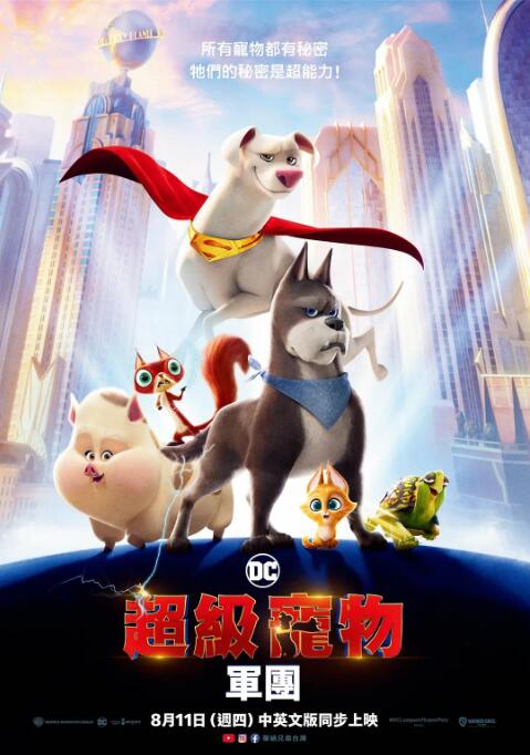 720p蓝光
